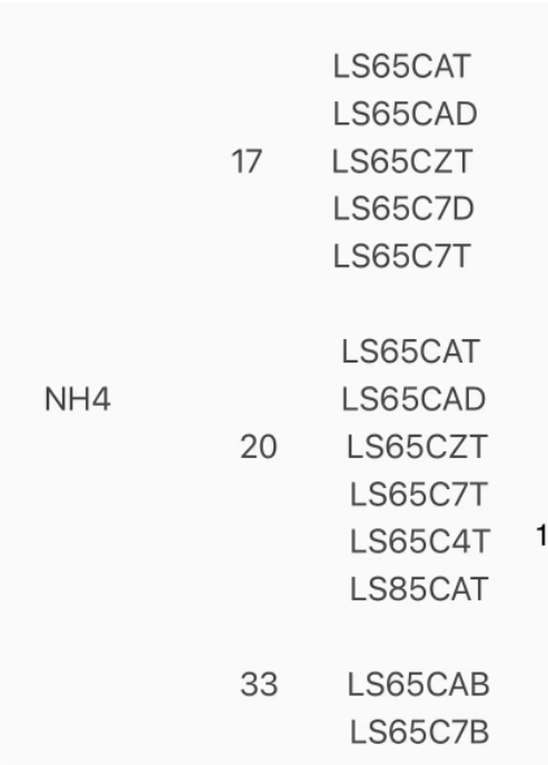 Incremental rotary encoder MODEL:NH4-20LS85CAT NH4-17LS65CAT/CZT/C7T NH4-20LS65CZT/CAT/CAD/C4T NH4-33LS65CAB/C7B MH4-25LN65CAT - Image 5