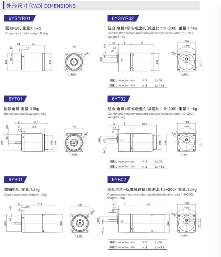 WANSHSIN gearbox 60GK 3~18H-8mm 60GK 20~50H 60GK 60~200H 70GK 3~18H 70GK 20~50H 70GK 60~200H 80GK 3~18H 80GK 20~50H - Image 5