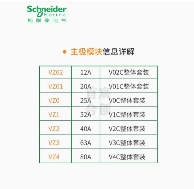 SCHNEIDER load switch auxiliary contact grounding neutral pole module VZ7C VZ20C VZ01 20A VZ0 25A VZ3 63A VZ4 80A - Image 4