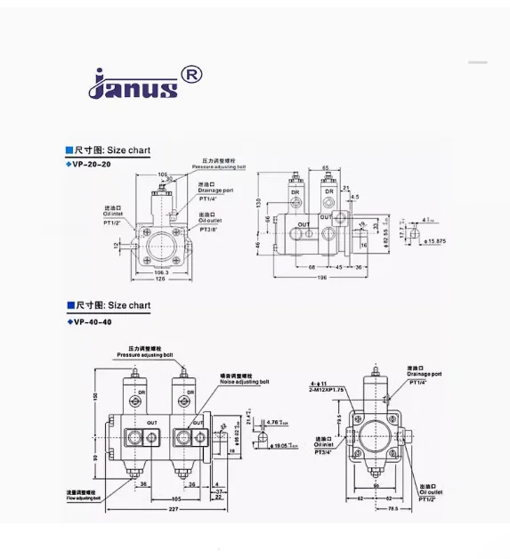 JANUS dual blade oil pump VP-40-40-FA3 VP-30-30-FA3 VP-08-08-FA3 VP-20-20-FA3 VP-15-15-FA3 VP20-20-FA3 VP-12-12-FA1 /FA2/FA3 - Image 5