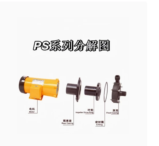 PAN WORLD Magnetic driven circulating pump NH-150PS NH-200PS NH-250PS NH-400PS-CV NH-401PS-CV NH-402PS-CV NH-403PS-CV - Image 5